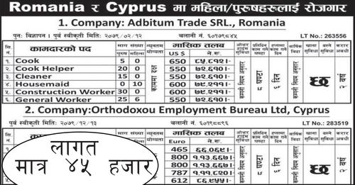 Orthodoxou Employment Bureau Ltd romaniya and Cyprus